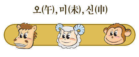 2026�� ���ڰ���ȥ�ϰ��������� ��ȥ�ϰ��������� ��ȥ�ϴ¹� ��ȥ�