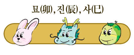 2026�� ���ڰ���ȥ�ϰ��������� ��ȥ�ϰ��������� ��ȥ�ϴ¹� ��ȥ�